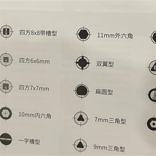 生久柜锁配电柜锁圆柱锁不锈钢门锁MS705-1B3B4B三角锁四方锁-图1