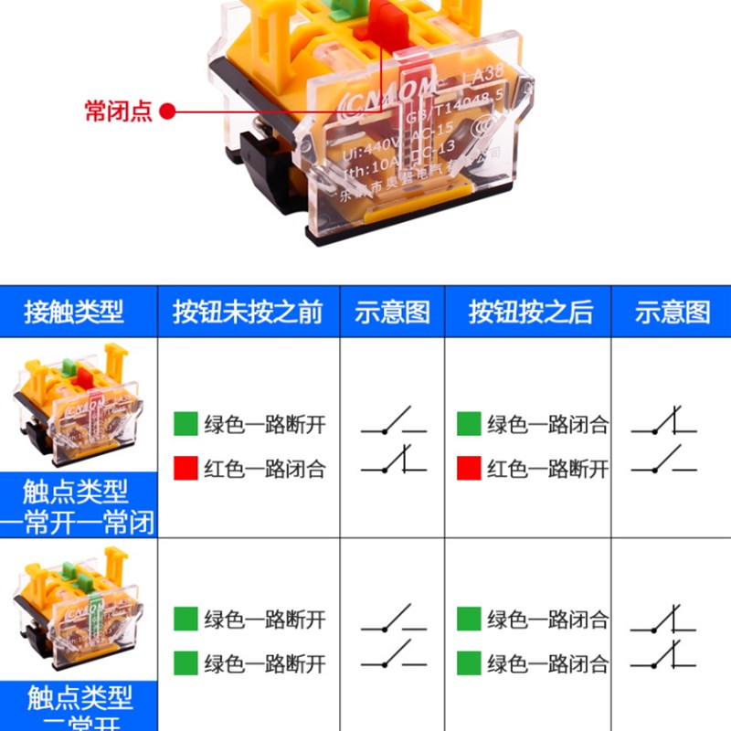 推荐旋钮开关LA38-11X2 20X3转换开关按钮2档3档22MM二挡三档选择 - 图0