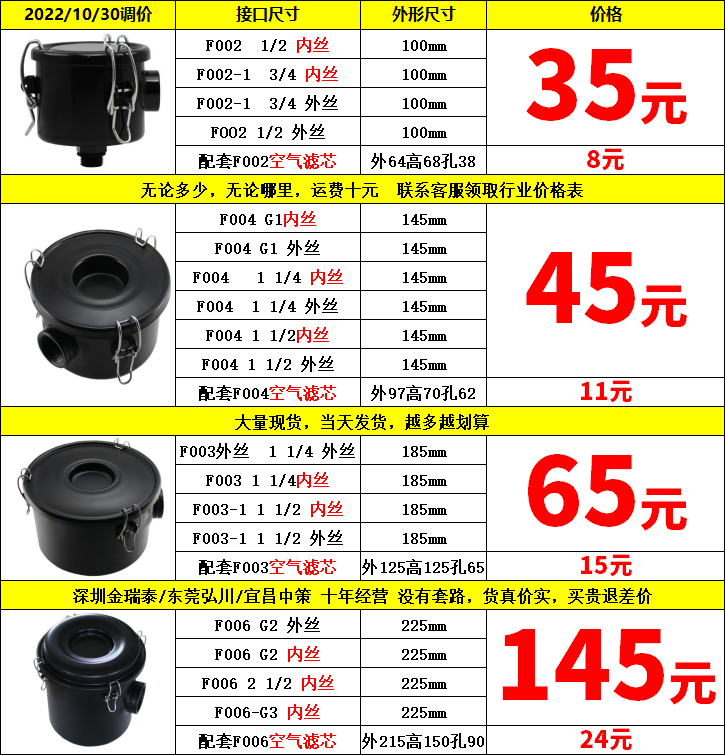 滤芯3成 真空泵过滤器 风f粉尘过滤B器机002 f00总 f004 f0 - 图1