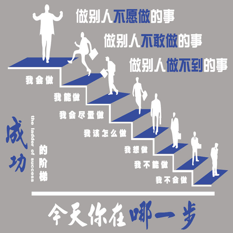 成功的阶梯励志标语3d立体墙贴公司文化墙布置办公室背景楼梯装饰