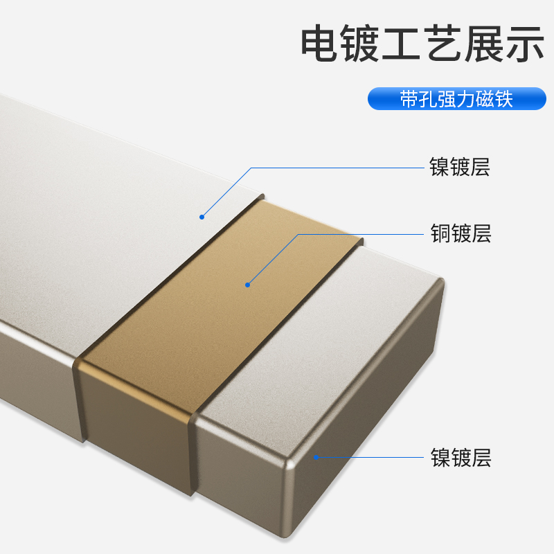 热销背胶磁铁强磁圆形长方形小吸铁石强力磁铁贴片贴墙吸铁石双面 - 图1