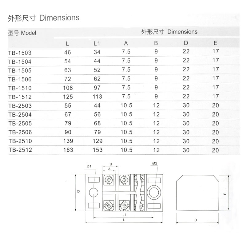 接线端子排TB1503/12/06 TB25/TB45 15A25A45A电源电线连接器快接