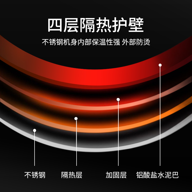 柴火灶家用烧木柴农村柴火炉移动带水箱户外土灶台节能无烟铁锅灶-图1