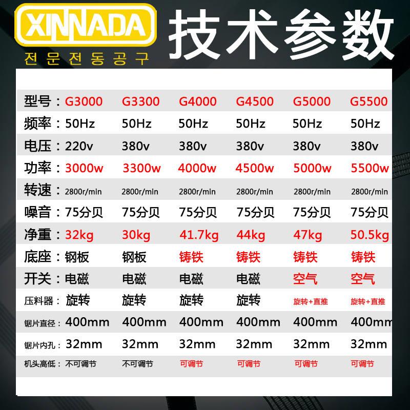 钢材切割机工业级1型寸4006材型多功能钢材机金属木重不锈钢砂轮 - 图0