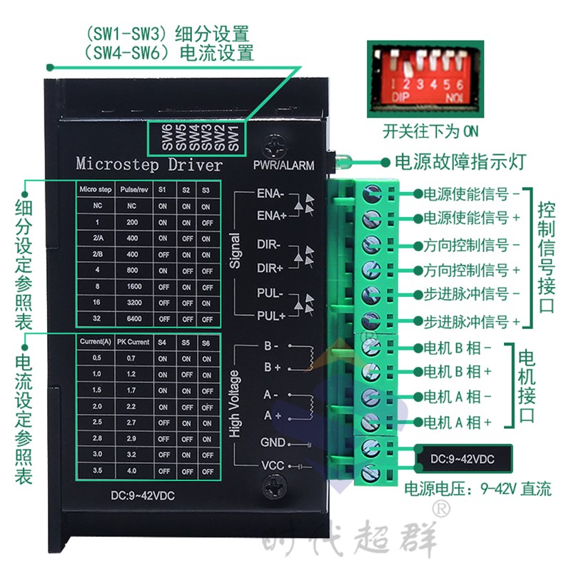 57步进电机套装 厂家直销 57BYG250 配542驱动器 两相步进2.8NM