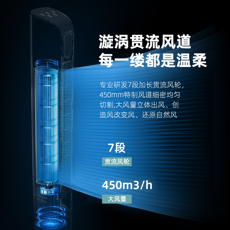 空调扇塔扇家用立式静音大风力冷风机宿舍可移动无叶电风扇制冷机-图1