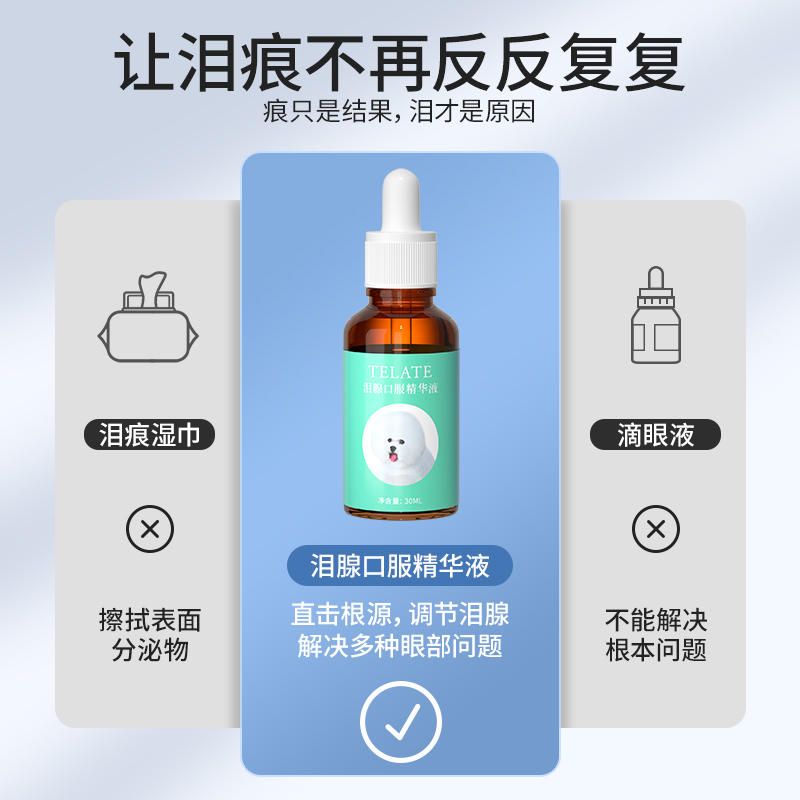 极速台湾telate泪痕液宠物狗狗泪腺痕神器去泰迪比熊博美加菲口服 - 图2