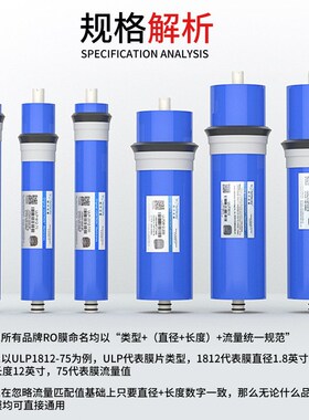 汇通RO膜家用直饮50g75g100g400600反渗透膜纯水净水器通用过现货