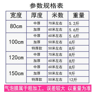 0/12b0cm150cm气泡膜袋加厚泡气Z纸沫泡塑防震垫料打包 - 图0