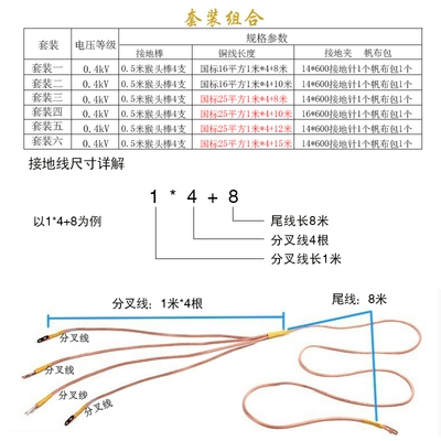 新品04低压接地线接地棒25平方软铜线接地针猴头螺旋挂钩接地线品