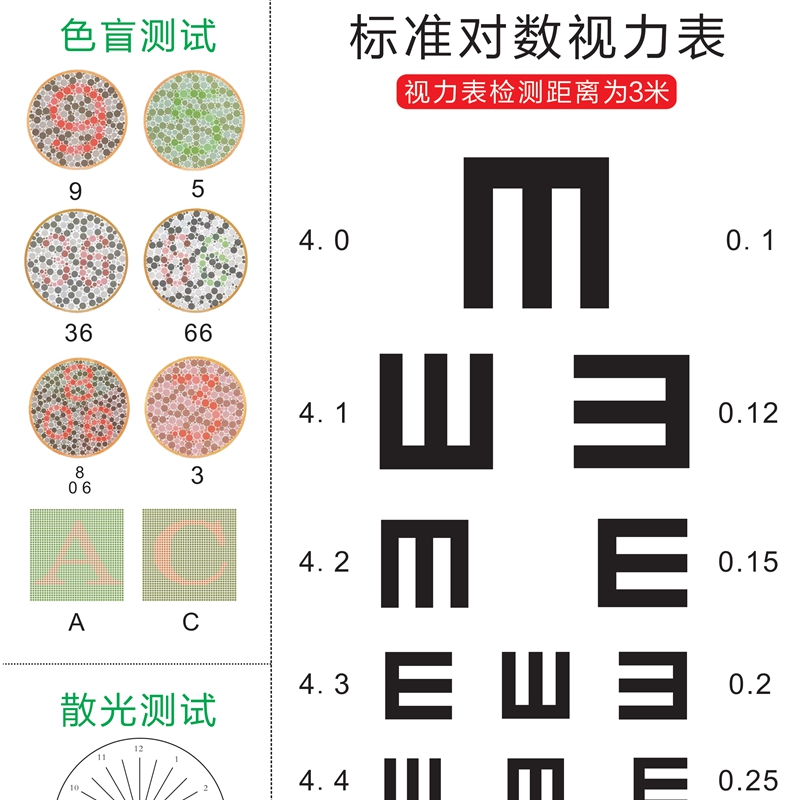 Standard Eye Test Chart