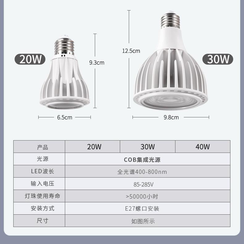 全光谱LED月季草莓番茄多肉蔬菜植物生长补光灯仿太阳光照灯室内 - 图1