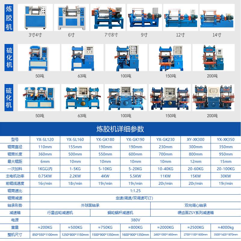 6寸实炼验室型打样机小 EVA塑胶颗粒塑炼-SL160机 双辊胶筒热压出 - 图1