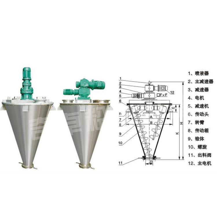 立式生石灰搅拌机 二维不锈钢双螺旋锥形混合机 化工混料机 - 图3