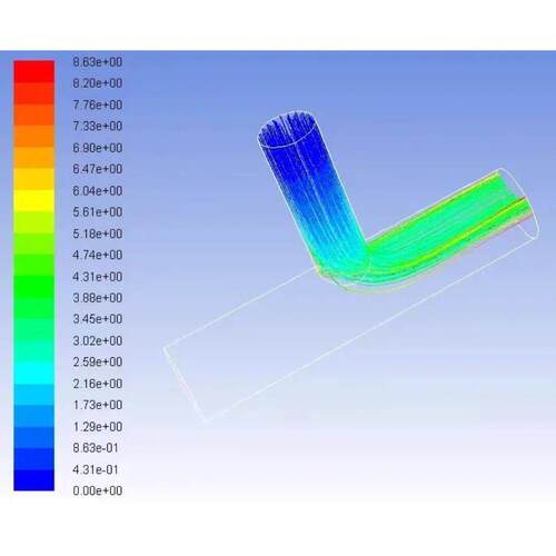 fluent flow3d udf icepak starccm流体彷真模拟代做。 - 图0