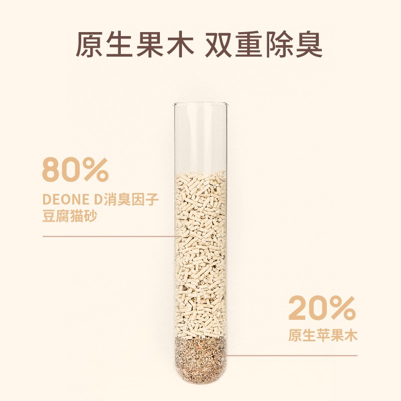 福丸猫砂玉米绿茶豆腐猫砂去味除臭无尘非H膨润土2.5kg10公斤包邮 - 图0