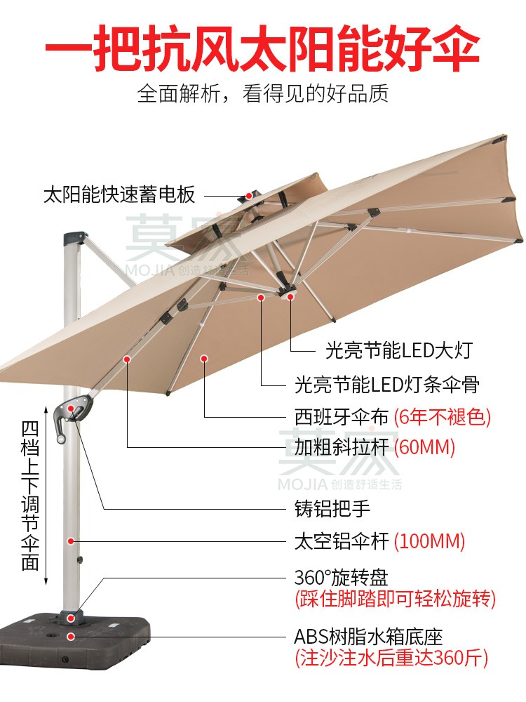 莫家户外遮阳伞庭院伞花园别墅带灯太阳能太阳伞露台花园罗马室外 - 图3