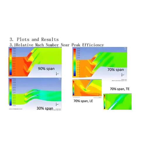 fluent flow3d udf icepak starccm流体彷真模拟代做。 - 图1