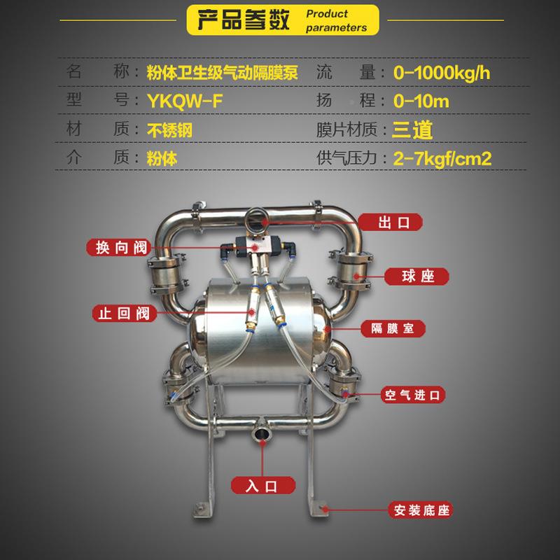 无塞不锈钢淀粉堵送自吸食426品卫生粉体气动级隔膜泵输YKQW-F-图0