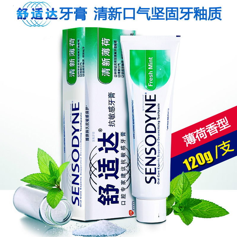 mint allergy