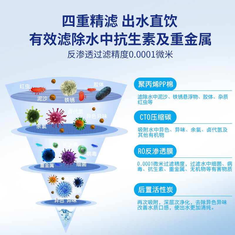 净水器Y400G无桶RO膜家用直饮机厨房自来水大流U量反渗透纯水机 - 图0