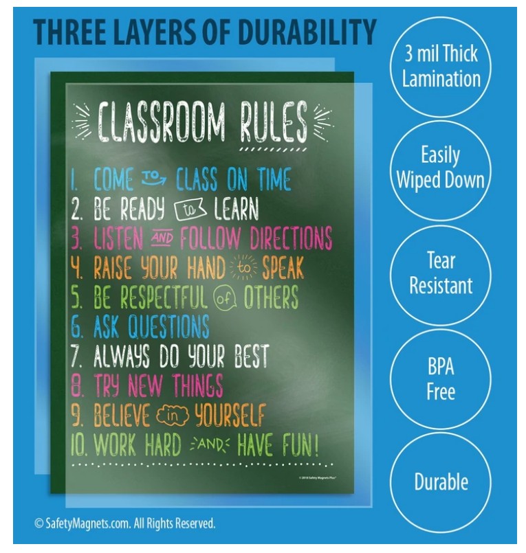 classroom rules 班级规则管理规章制度英语培训学校海报墙贴 - 图1