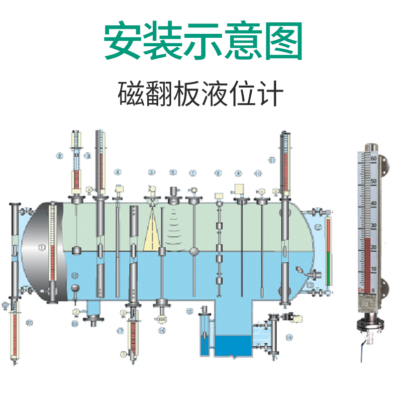 磁翻板液位计g水位计不锈钢带远传4-20ma油位锅炉顶装侧装液位计 - 图1