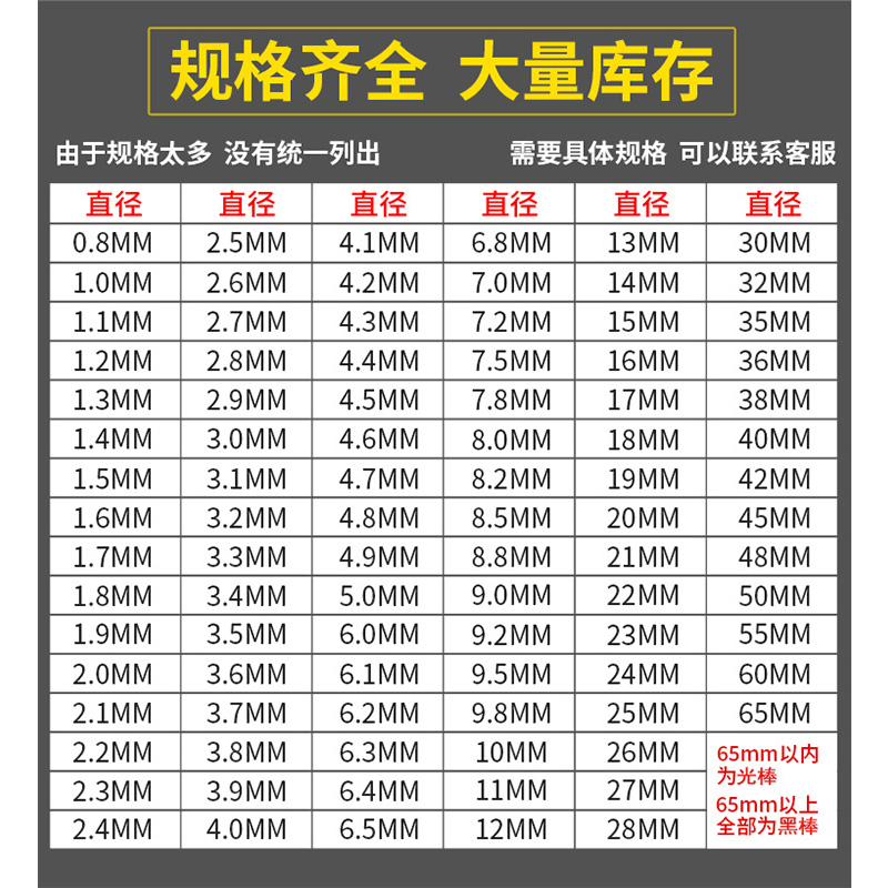 4不条钢光圆 实心圆棒圆条 不锈钢棒直锈O钢筋光轴黑棒 零切 - 图1