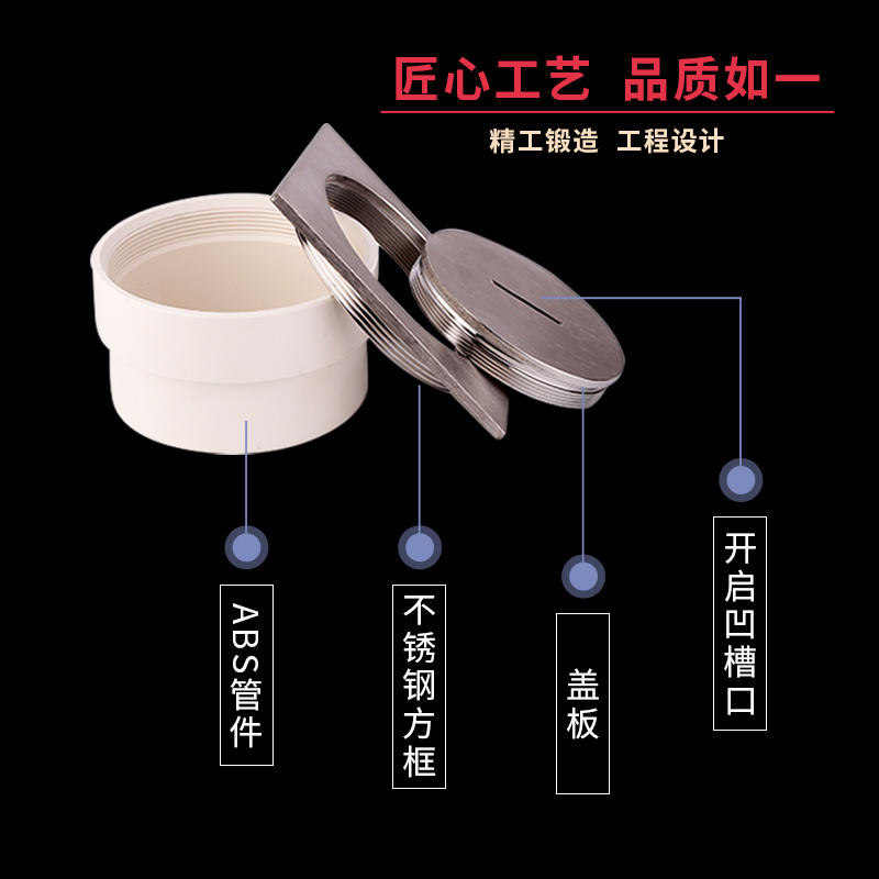 304不锈钢清扫口地面检查口扫除口堵头鱼池地漏密闭DN110DN50全铜 - 图1