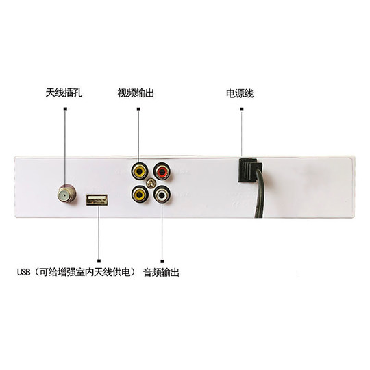 No need to use Netguo Wanjiawang ground wave digital receiver