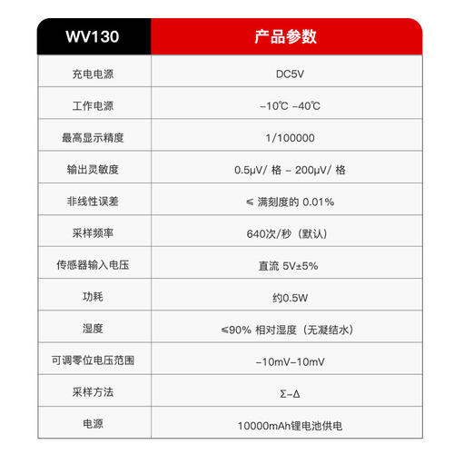 称重显示变送器丽景WV130高精度重量传感器仪表RS485通讯免布线 - 图2