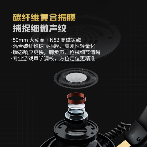 水月雨游戏大师GM01pro四模无线2.4G专业电竞游戏耳机 圆声带行货 - 图2