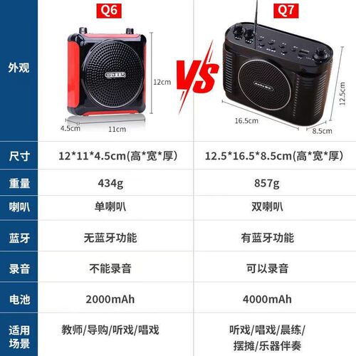 歌郎Q6无线扩音器腰挂插卡录音蓝牙小音箱教学导游大功率唱戏机 - 图1