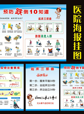 医院病房预防跌倒坠床十知道海报养老院防跌倒温馨提示挂图墙贴画
