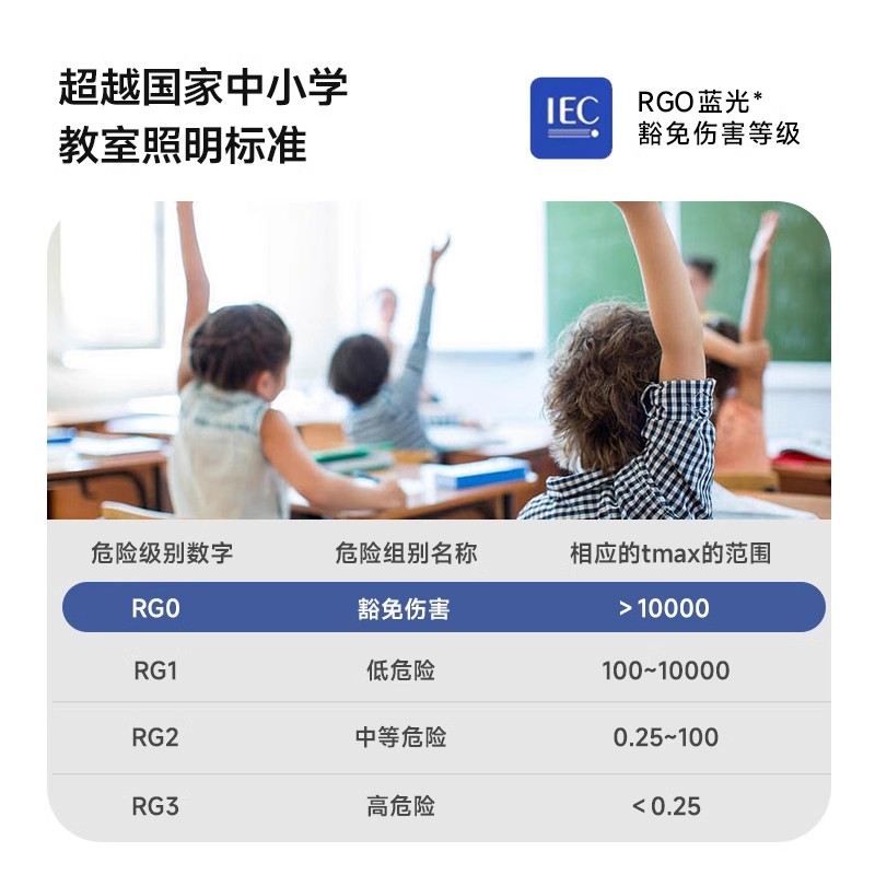 奥朵现代简约阳台灯奶油风走廊过道吸顶灯新款入户衣帽间高亮灯具-图2