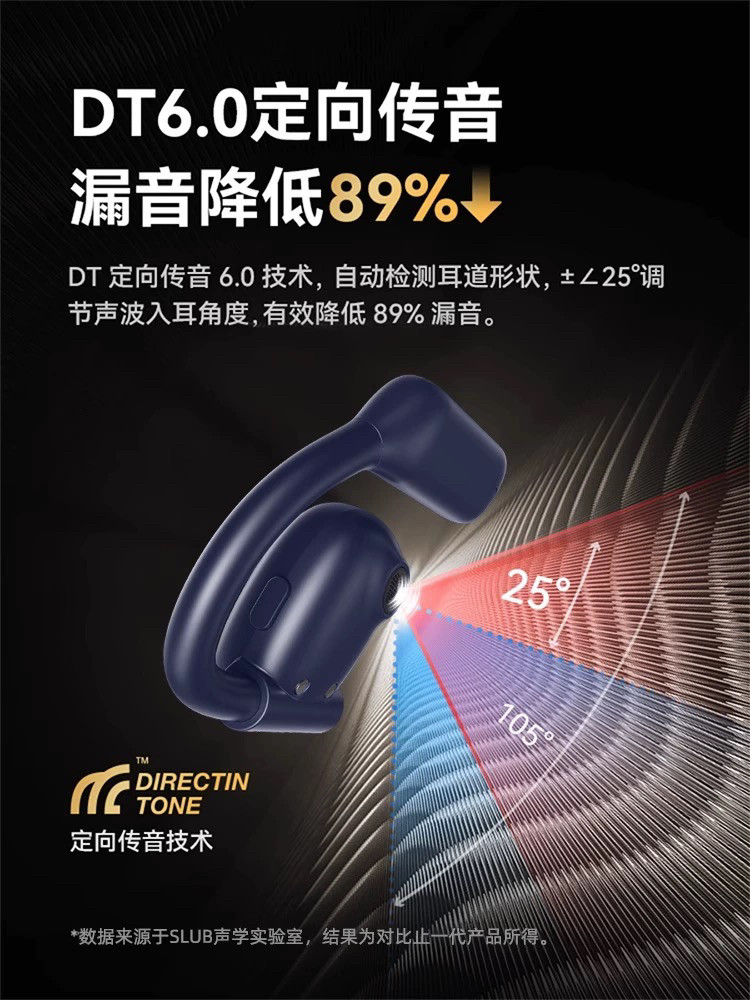 Remax 骨传导挂耳式蓝牙耳机2024新款运动耳机不入耳无线蓝牙耳机,淘宝优惠券,粉丝福利购,淘宝优惠卷