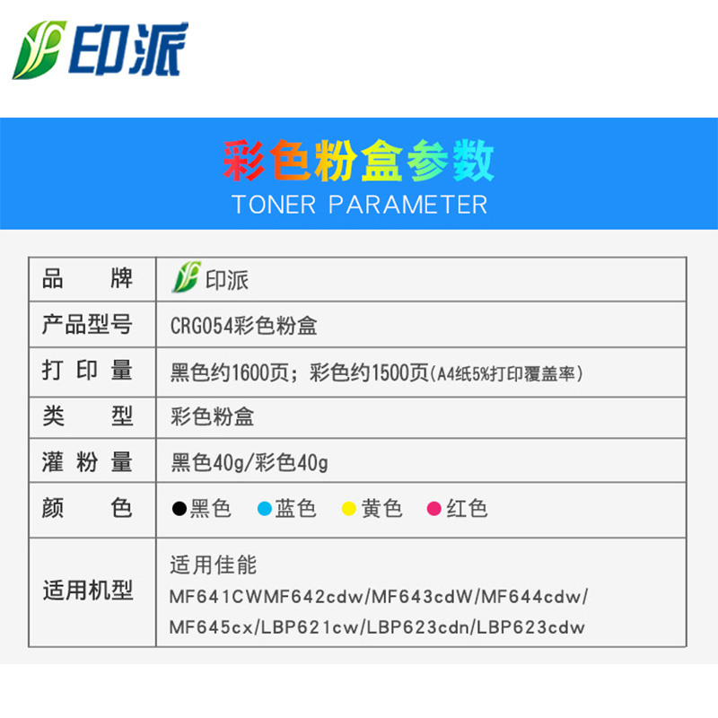 适用crg054佳能MF643cdw硒鼓MF644cdw打印机MF641cw墨盒LBP623cdn - 图2