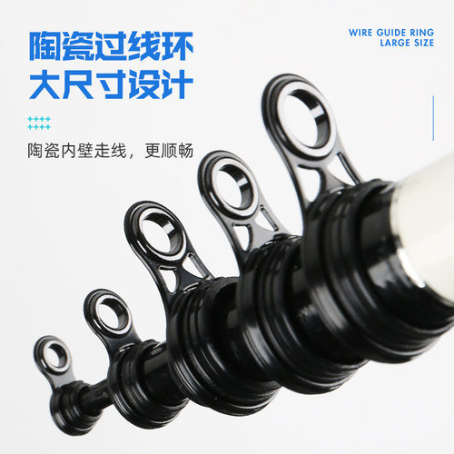 手杆改矶竿过线导线环套装不锈钢导环陶瓷DIY导眼鱼竿改装配件 - 图0