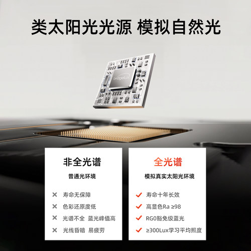 普瑞芯片led灯带98显全光谱高亮低压24V自粘无频闪室内家用灯条线 - 图1