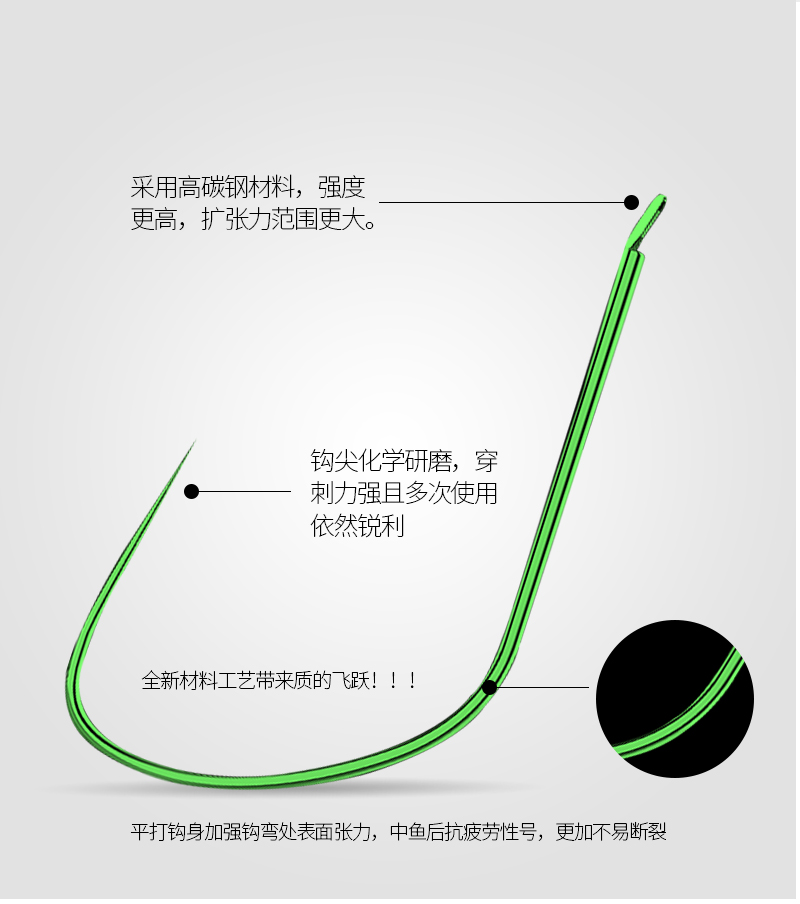 竞技狼牙鱼钩散装细条无刺钛合金材质正品黑坑偷驴滑口鲫鱼鲤鱼钩-图0