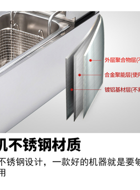 双缸双筛电炸炉薯条炸串机