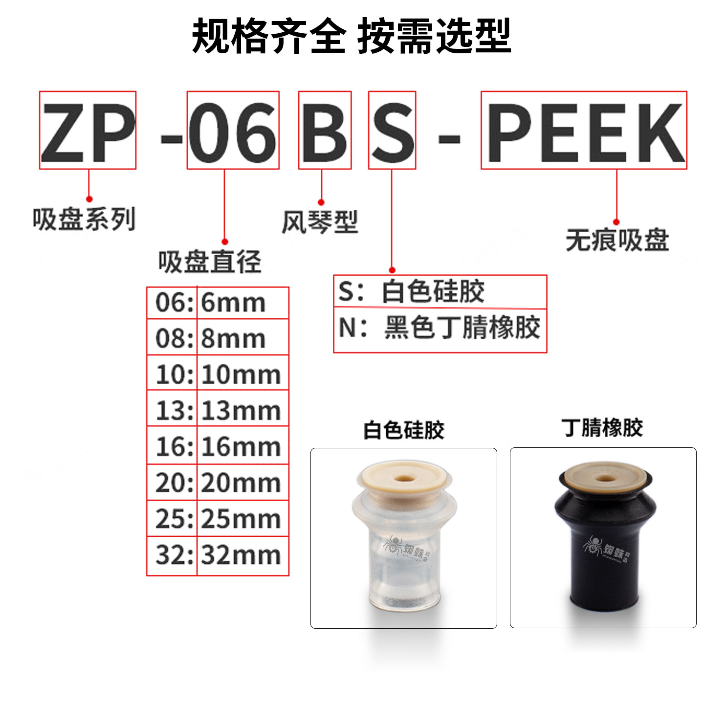 SMC妙德工业peek无痕真空吸盘PJG-8/15/20/30/40S/N-PEEK气动配件,淘宝优惠券,粉丝福利购,淘宝优惠卷