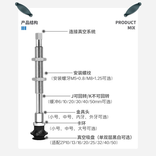 SMC缓冲防转金具真空吸盘座吸嘴支架ZPT10BNJ10-B5-A8/10非标定制-图2