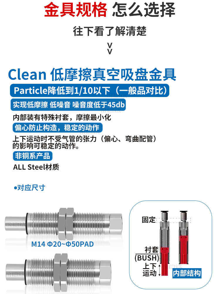 低摩擦内伸缩缓冲金具吸盘杆VP-CLF-10-M10/M14防回转真空吸嘴杆-图0