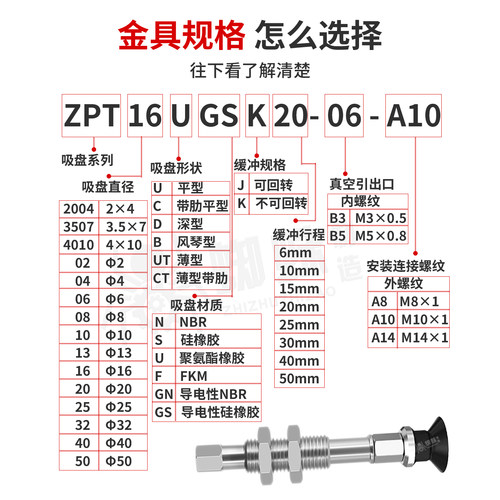 SMC缓冲防转金具真空吸盘座吸嘴支架ZPT10BNJ10-B5-A8/10非标定制-图1