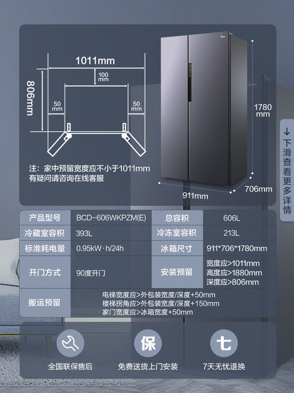 Холодильный комплект Midea Cold Set 606 л