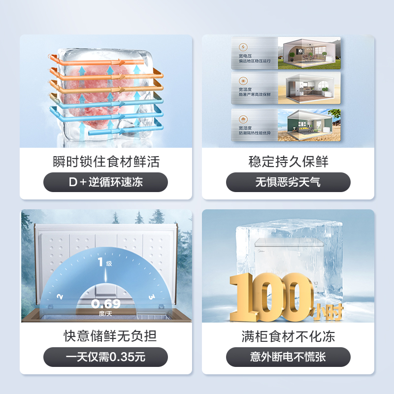 美的301l大容量家商两用卧式全冰柜 美的冰箱冷柜