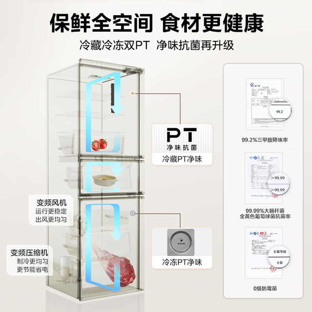 Midea 283 white three-door air-cooled frost-free home small rental dormitory frequency conversion first-class energy-efficiency refrigerator