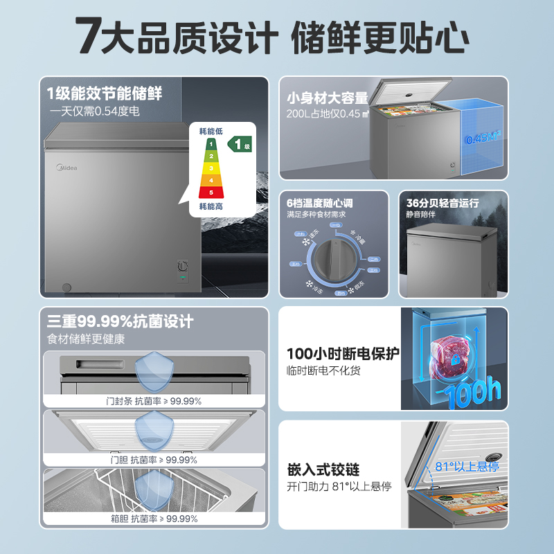 美的200L小冰柜家用商用冷柜小型冷冻柜冷藏一级节能减霜小冰箱