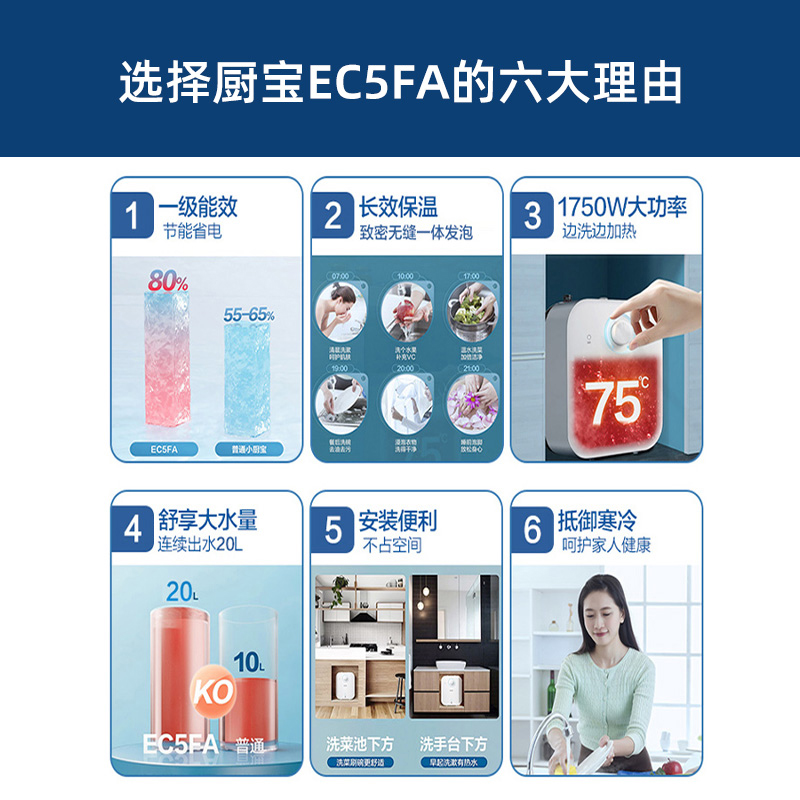 海尔小厨宝家用5升小型6.6L速热厨房热水器储水热水宝台下暖水宝